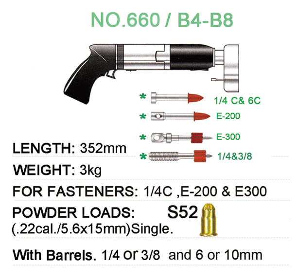 HERRAMIENTAS PA NO.660/B4-B8